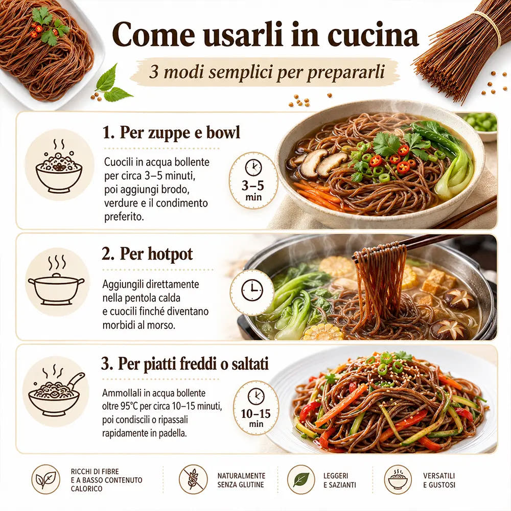 Vermicelli di Konjac e Grano Saraceno 400g